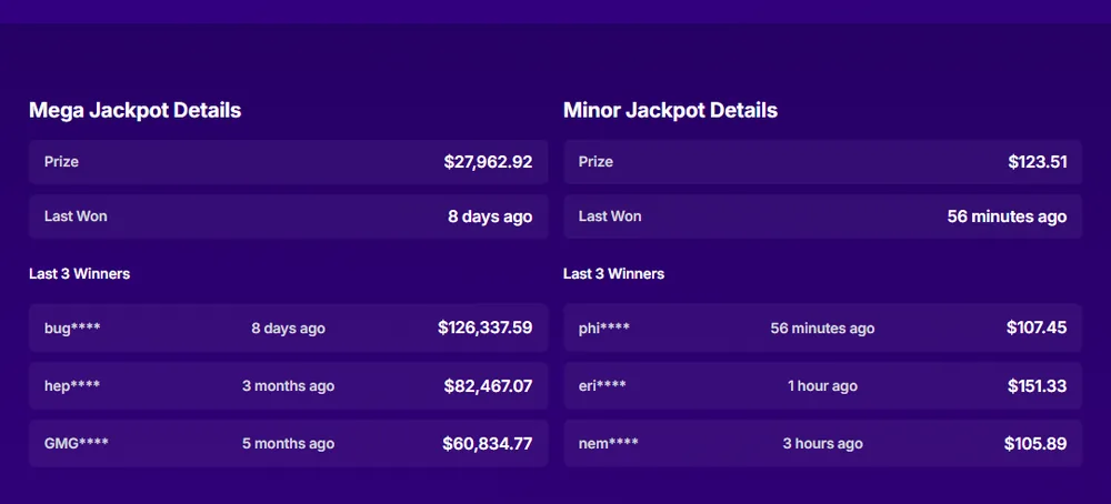 Panneau Jackpotz Mania de BitStarz lu depuis le Québec avec les montants des jackpots Mega et Minor et leurs derniers gagnants
